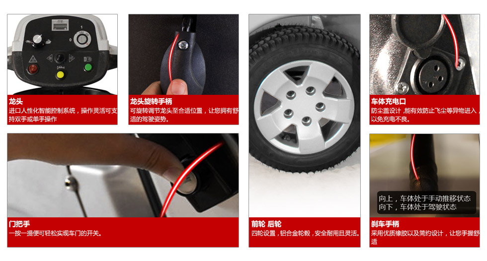 威之群4036電動代步車詳細展示圖1